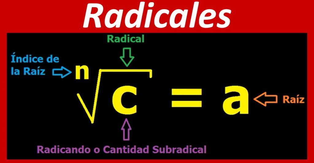 Número radicales