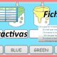 Fichas Interactivas