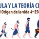 Fichas de trabajo con ejercicios prácticos LA CÉLULA Y LA TEORÍA CELULAR 4º ESO