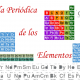 Tabla Periódica