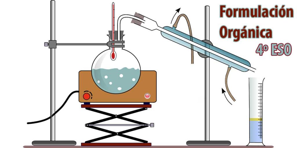 Apuntes de FORMULACIÓN ORGÁNICA asignatura Química 4º ESO