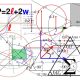 Cálculo de áreas y volúmenes de cuerpos geométricos: Pirámide y Cono 2º ESO